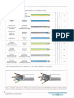 Tabelle scelta cavi.pdf
