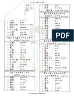 六年级华文生字列表