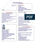 ORACIONES-BASICAS.pdf