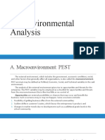 Environmental Analysis SWOT for Startups