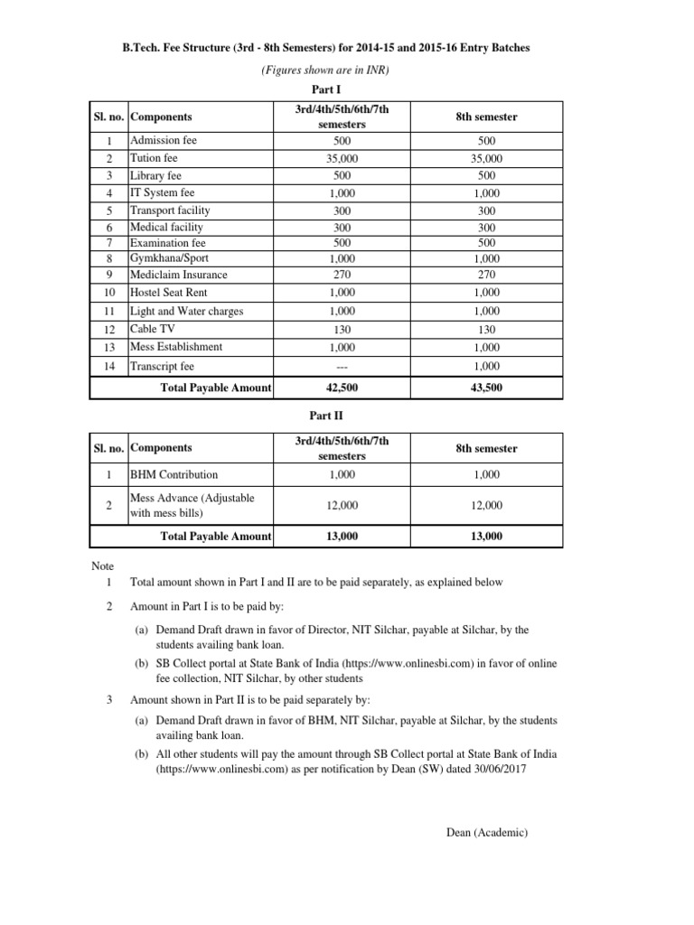 Fee Structure BTech 2014 15 and 2015 16 Entry Batches | PDF | Financial ...