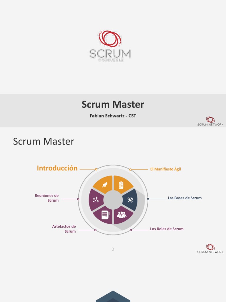 Online Certified Scrum Master 2 PDF | PDF | Desarrollo Ágil de Software ...