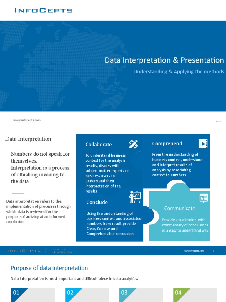 Understanding Data Interpretation | PDF | Chart | Data