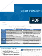 L1-D3 Concepts of Data Analysis