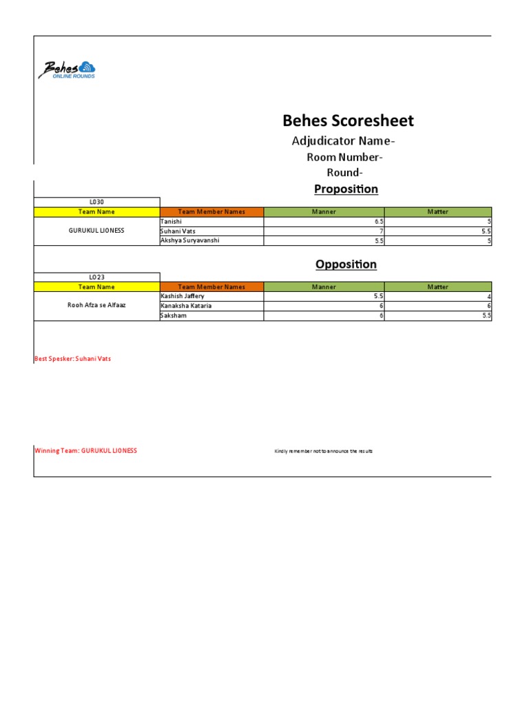 Behes Scoresheet for Debate Teams | PDF