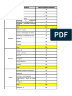 MATRIZ CURRICULAR Agrimensura EAD