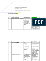 Taller de Produccion Didáctica de La Clase de LC