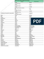 VOCABUL-RIO-Adjetivos-Caracter-sticas-F-sicas-e-Emocionais PDF