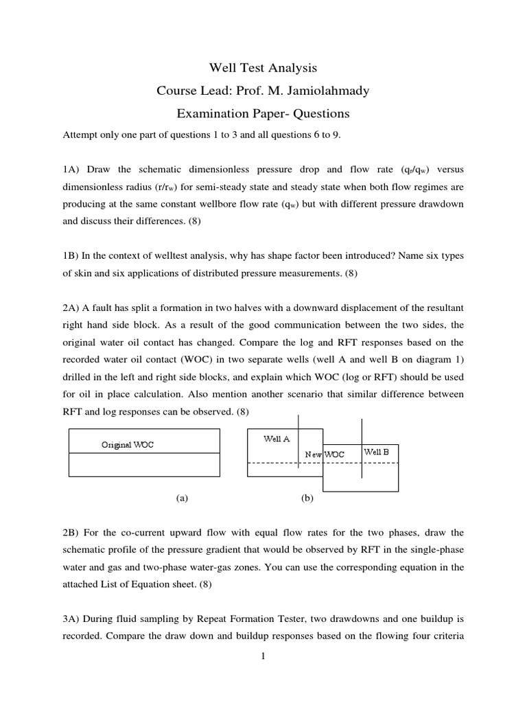 Well Test Analysis Course Lead Prof. M. Jamiolahmady Examination Paper