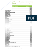 Tabla Alimentos Ricos Calcio