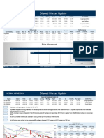 Kedia Daily Oilseed Report As On 20012020