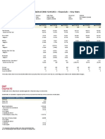 KMC Speciality Hospitals India Limited BSE 524520 Financials