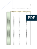 Excel Ingenieros-Sesion 3-Ejemplo 05-Data