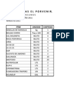 LISTADO DE INSUMOS PRIMER SEMESTRE 2011