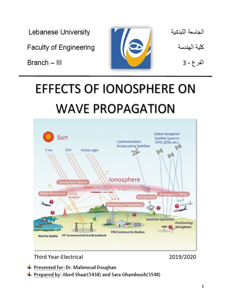 Electromagnetic Propagation PDF | PDF | Ionosphere | Radio Propagation