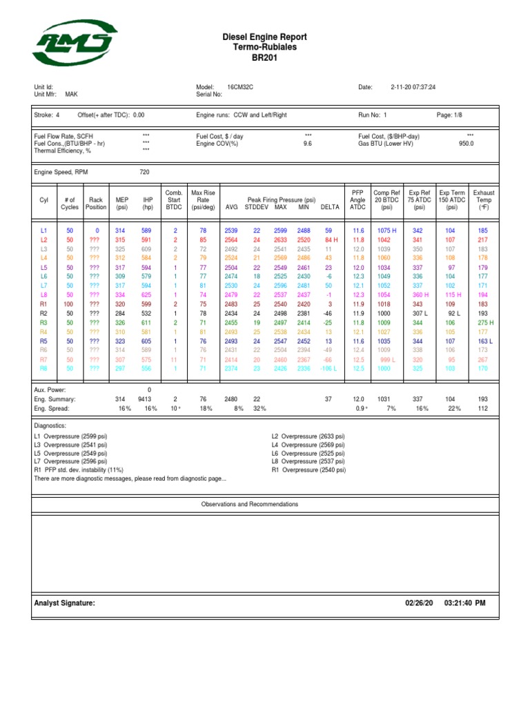 Diesel Engine Performance Analysis | PDF | Diesel Engine | Energy ...