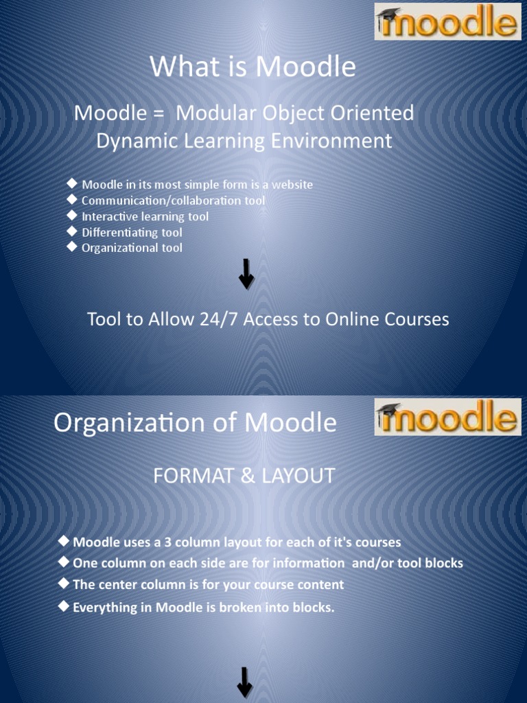 What Is Moodle: Moodle Modular Object Oriented Dynamic Learning ...