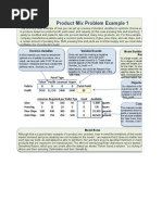 ProductMix (Opt) SOLVER