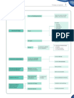 FOL GM 01 Sintesis PDF