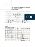 Oferta y Demanda-Costos de Produccion