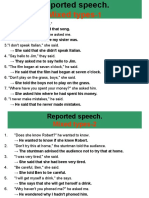 Reported Speech Rules