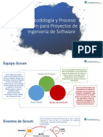 Metodológia y Proceso Scrum para Proyectos.pdf