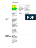 TOK II Tabla para Comprender Los Títulos Prescritos