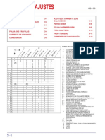 CB400-AJUSTE.pdf