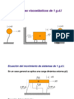 Clase 2. Vibración Libre PDF