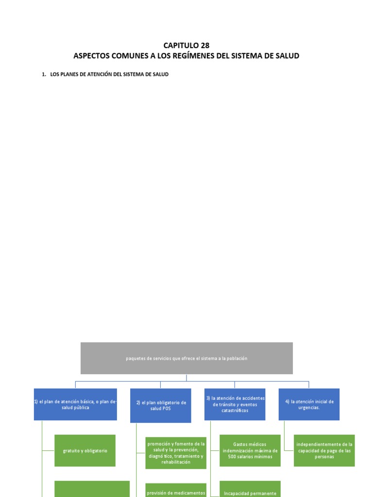 Regulación del Sistema de Salud | PDF | Cuidado de la salud | Medicina