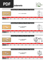 Erd Commander 2008 Isotope