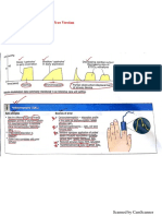 Boxology (Acute Medicine & Critical Care) - Compressed PDF