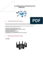 Pengertin Administrasi Infrastruktur Jaringan