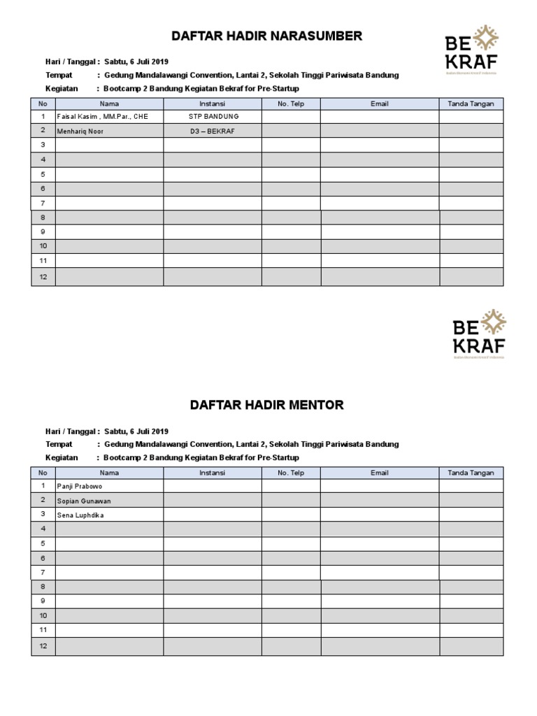 DAFTAR HADIR - Narasumber Mentor Dan Narasumber | PDF
