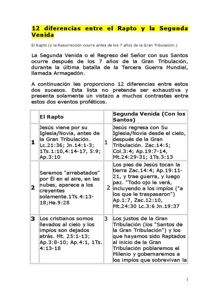12 Diferencias Entre El Rapto y La Segunda Venida de Cristo | PDF