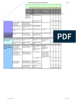 Matriz Identif. y Eval. Aspectos Amb .Hospital 2013