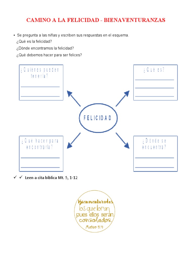 Bienaventuranzas: Camino a la Felicidad | PDF | Bienaventuranzas ...