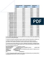 Trabajo de Contesturas Presupuesto Privado