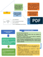 Organizador Bayes