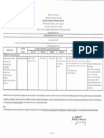 Announcement of Vacant Positions: Industrial Technology Development Institute