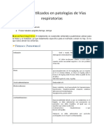 Clasificacion de farmacos utilizados en patologias de vias respiratorias