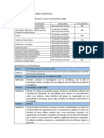 Valoración Cuantitativa a Cualitativa