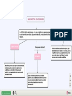 MAPA CONCEPTUAL DE LA CONTABILIDAD - Mapa Conceptual