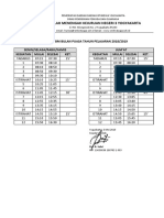 Jadwal KBM Bulan Puasa