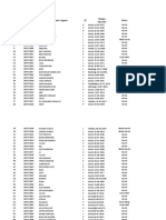 Data Anggota Koperasi