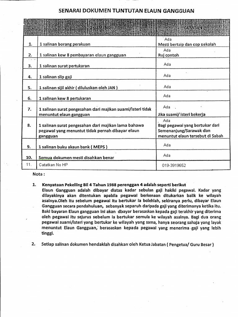 Check List Tuntutan Elaun Gangguan Pdf