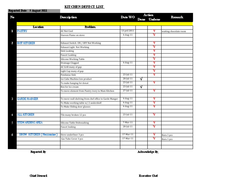 KITCHEN DEFECT LIST APS. August 5 2011 2011 - 1 | PDF | Kitchen | Tools