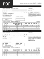 BISPLATE 80 Steel Specifications | PDF
