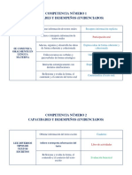(Com) Competencia, Capacidad y Desempeño - 3° PDF