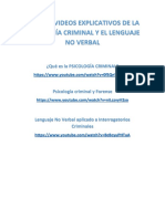 Anexo Videos de Psicología Criminal y Lenguaje No Verbal